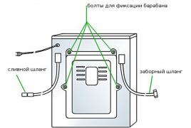 Как подключить стиральную машину к водопроводу, канализации и электросети